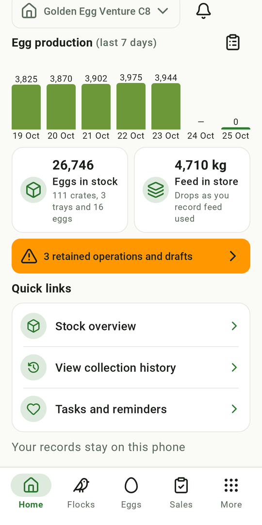Hello Chicks home screen: a bar chart of eggs collected over seven days, eggs in stock, feed in store and quick links.